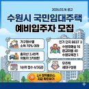 수원호매실 휴먼시아 4단지 | 2026년 수원시 국민임대주택 예비입주자 모집! (LH 청약 정보)
