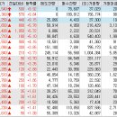 (주)비엔씨건설 이미지