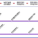 북산면 행정복지센터 이미지