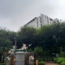 윗잔다리어린이공원 이미지