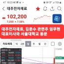 대주전자재료 이미지