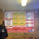 똥꼬들의 수다 이미지