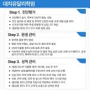 대치유달리학원