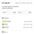 시립센트럴포레어린이집 이미지