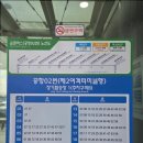 오로지생돈 | 인천공항 제2여객터미널(T2) 장기주차장을 이용해 카트만두로 출국, 마티나라운지 후기