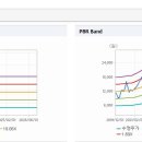경농기계
