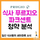 풍동중학교 | 일산 식사 푸르지오 파크센트 청약 일정, 입지, 모델하우스 위치, 분양가