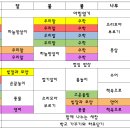 ＜10월 14일~18일＞ 거두는 기쁨이 있는 가을 이미지