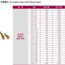 유진볼트 이미지