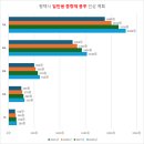 하이웨이마트송탄지산점 | 평택시 종량제봉투 가격 - 2026년부터 인상! 2028년까지~ &amp; 쓰레기 배출방법 총정리(광고 포함)