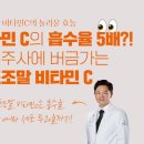 일반 비타민C의 흡수율의 5배? 정맥주사에 버금가는 리포조말 비타민C란? 이미지