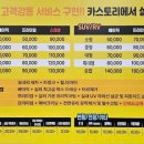 행복한카스토리 이미지