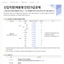 한국토지주택공사 2019년도 상반기 신입직원(채용형 인턴) 5급공채(~4월 19일) 이미지