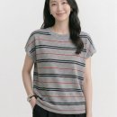 3634 쇼핑하우