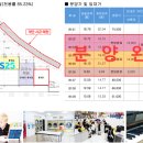 화성시청 축구장 이미지