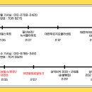 남천초등 이미지
