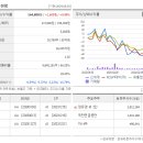 신세계소방 이미지
