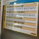 노랑통닭 경희대점 이미지