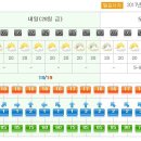 국골민박 이미지