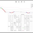 횡단면도서 토적(비탈면보호공) 수량산출 방법은? 이미지