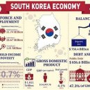 보강무역