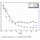 파트너리 이미지