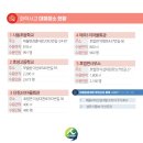 매곡1리마을회관 이미지