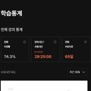 (상반기)그림으로 나를 찾는 여행(펜 드로잉) | 패스트캠퍼스 환급챌린지: 33개의 작품으로 스케치북을 완성하는 펜 드로잉 강의 최종 후기