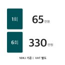 청담튠의원 이미지