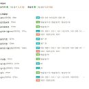 구남로22 이미지