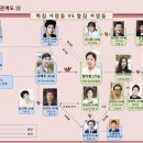 기분좋은날