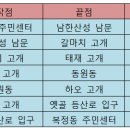 [공지] 성남 누비길 7코스 "인릉산 길" (8월11일) 이미지