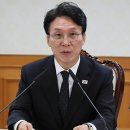 충당