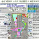 송산에너지