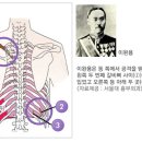 한국흉부외과의원 이미지