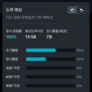 2034 | 인천-칭다오 MU2034 중국동방항공 이코노미 클래스 후기