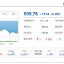 (주)덕성 이미지