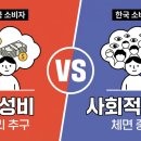 현대 중화권의 영화 : 접경을 넘어 | 샤넬백 8만원, 롤렉스 50만원 - 중국 도시별 '짝퉁 시장' 완전 해부