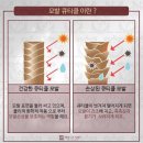 123 미용실