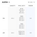 티맵_전기차충전