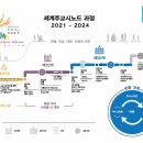 시노달리타스에 관한 세계주교시노드를 위한 새로운 일정 이미지