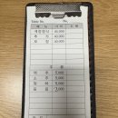 고려아카데미텔 | 서울 강북 마포 진미식당 9년 연속 미쉐린 간장게장 솔직후기 및 가격 주차