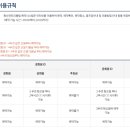 화산CC (회원제) 이미지