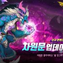 하이브로