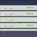 미션클리어 이미지