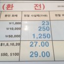 인터그램 네이버블로그