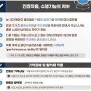 김경우정신건강의학과의원 | 불안 장애 치료제❹⧫벤조디아제핀 부작용, 의존성, 금단증상⧫