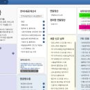 일현세무회계사무소 이미지