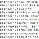 우리들동물종합병원 이미지