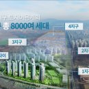 (주)이마트천안서북점